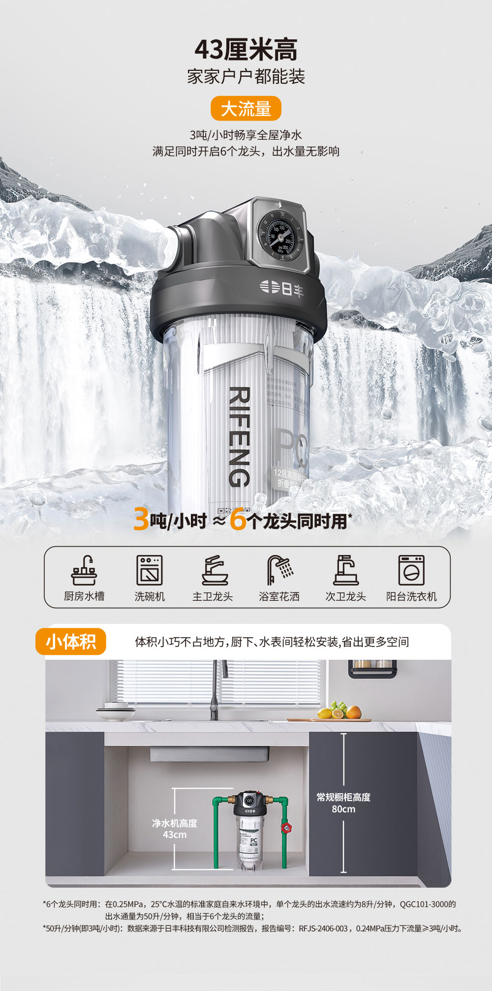 日豐全屋凈水機43厘米高，家家戶戶都能裝