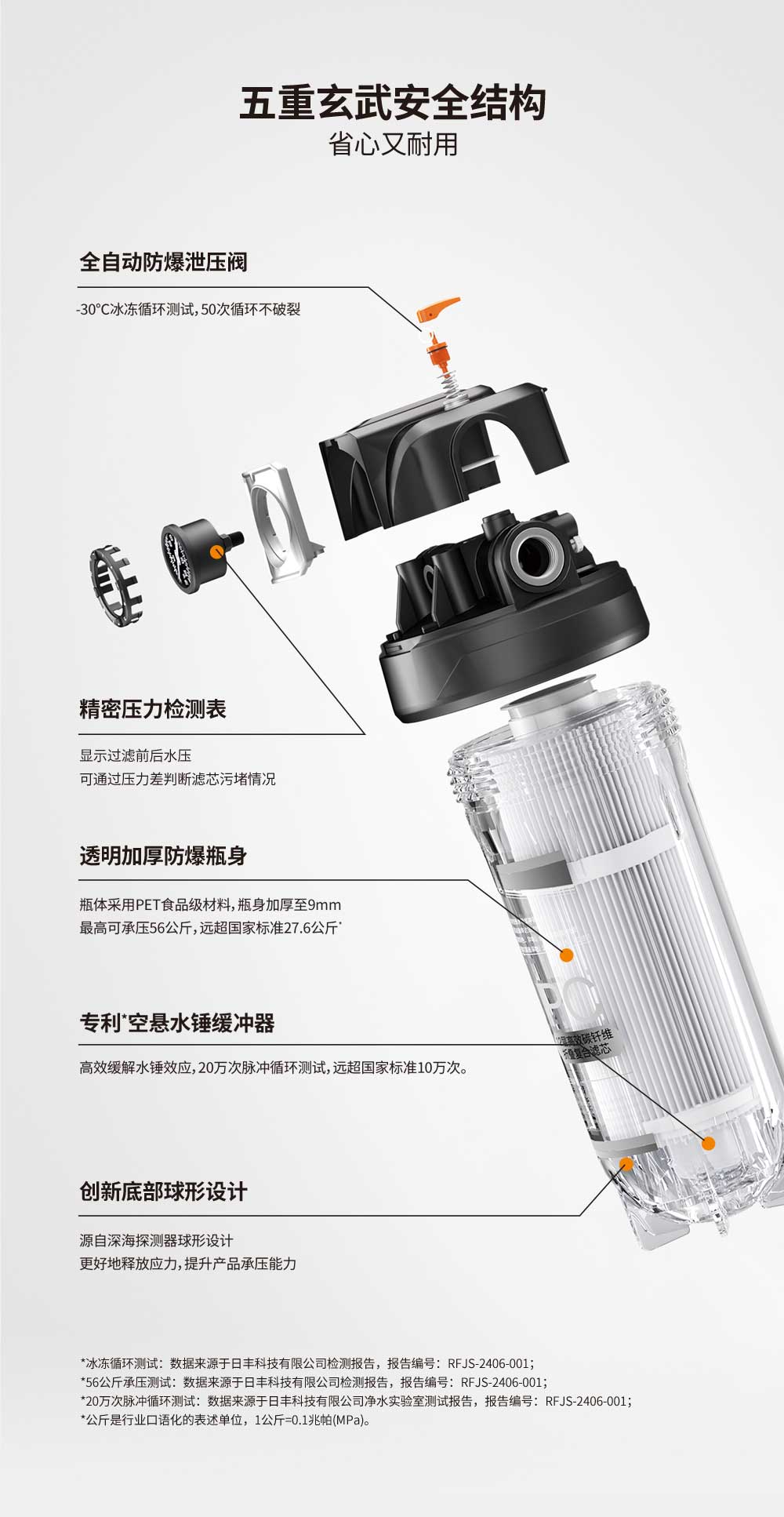 日豐全屋凈水機五重玄武安全結構，省心又耐用